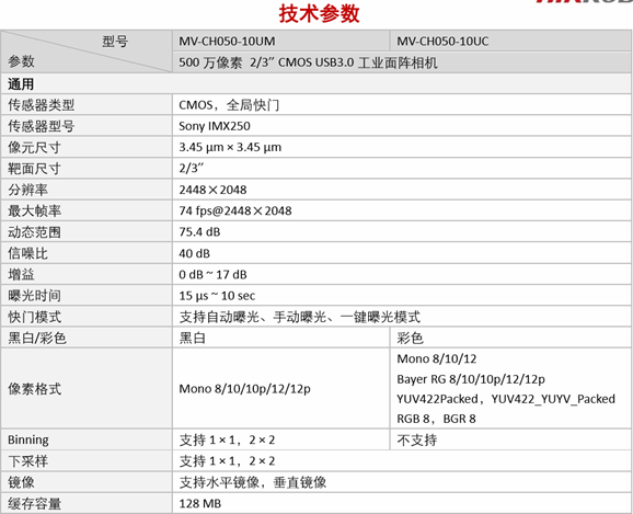 工业面阵相机CH系列 (2).jpg