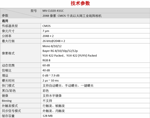 工业线阵相机CL系列 (2).jpg